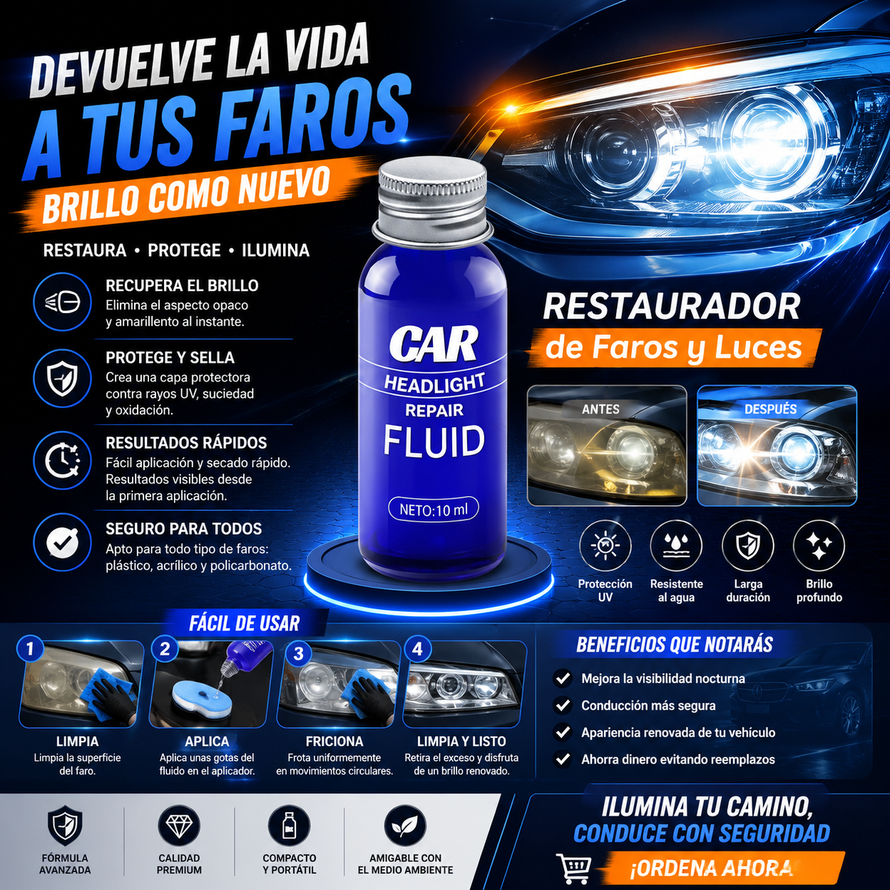 Car headlight restorer (Pack of 2)
