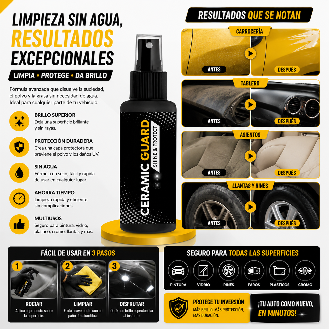 Ceramic Spray Guard for Car- Hydrophobic Spray with Extreme Gloss