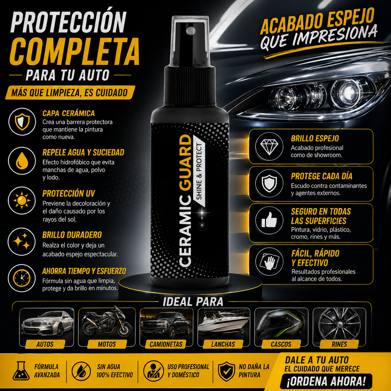 Ceramic Spray Guard for Car- Hydrophobic Spray with Extreme Gloss