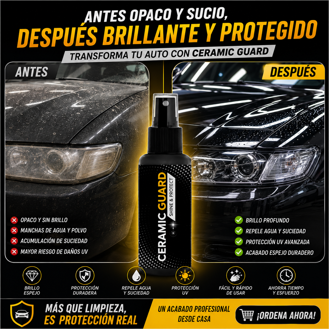 Ceramic Spray Guard for Car- Hydrophobic Spray with Extreme Gloss