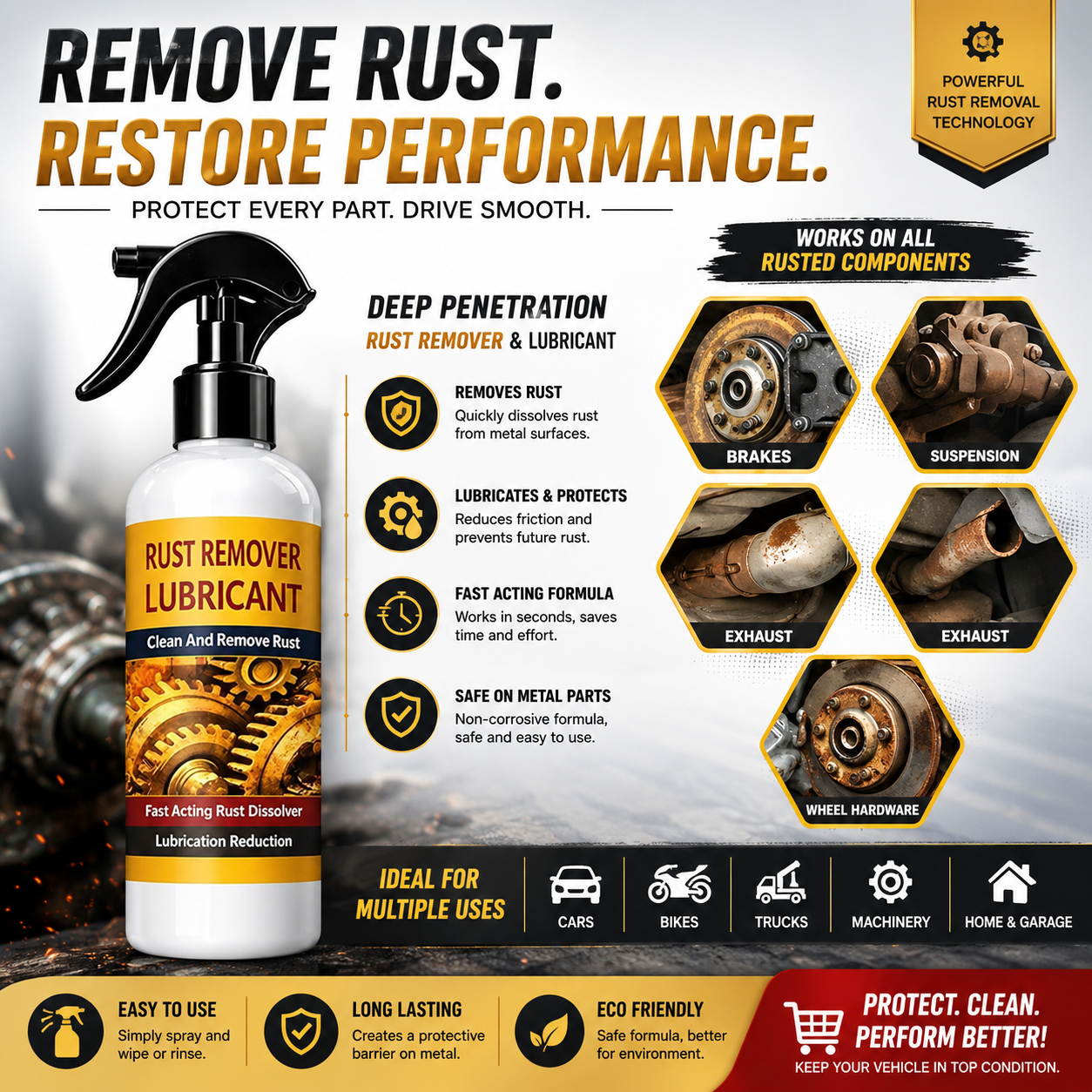 Rust Remover Spray 200ml for Iron, Steel & Metal - Pack of 2