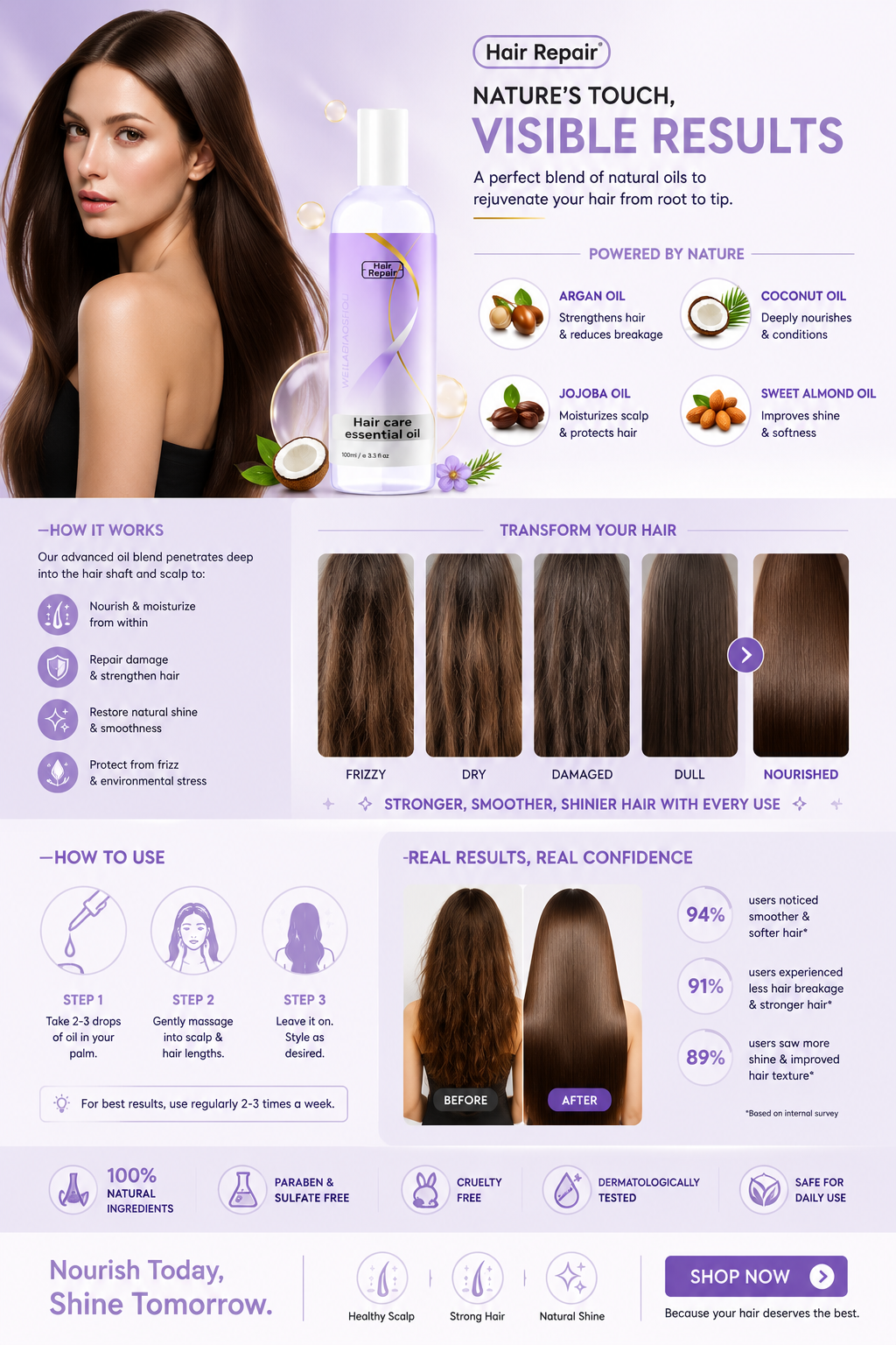 Hair Repair Essential Oil (100ml)