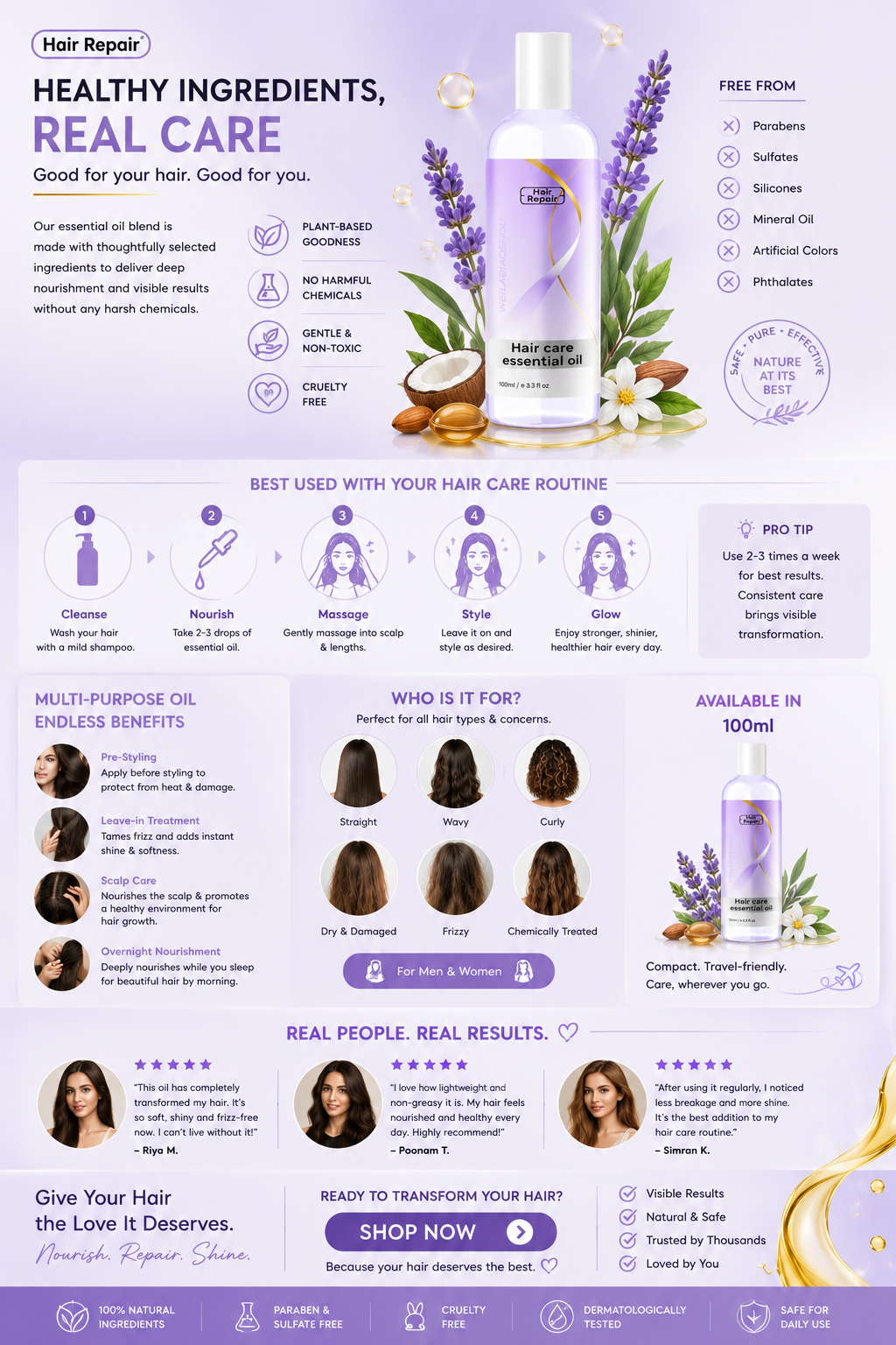 Hair Repair Essential Oil (100ml)