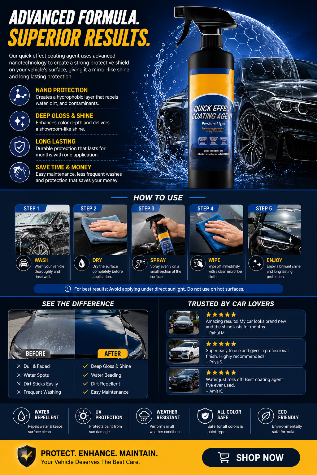 Sopami Car Spray