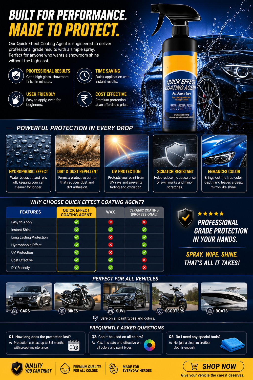 Sopami Car Spray