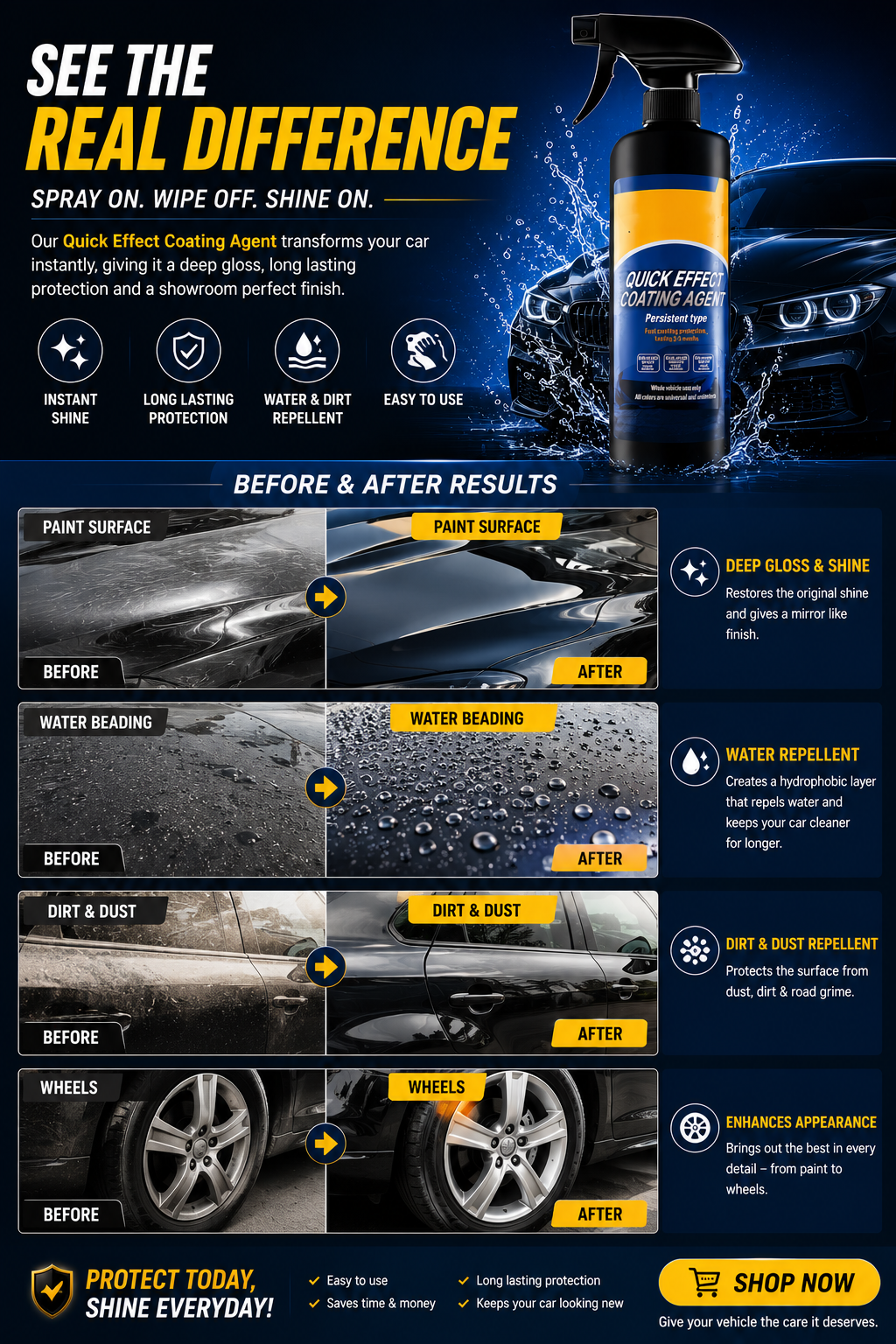 Sopami Car Spray
