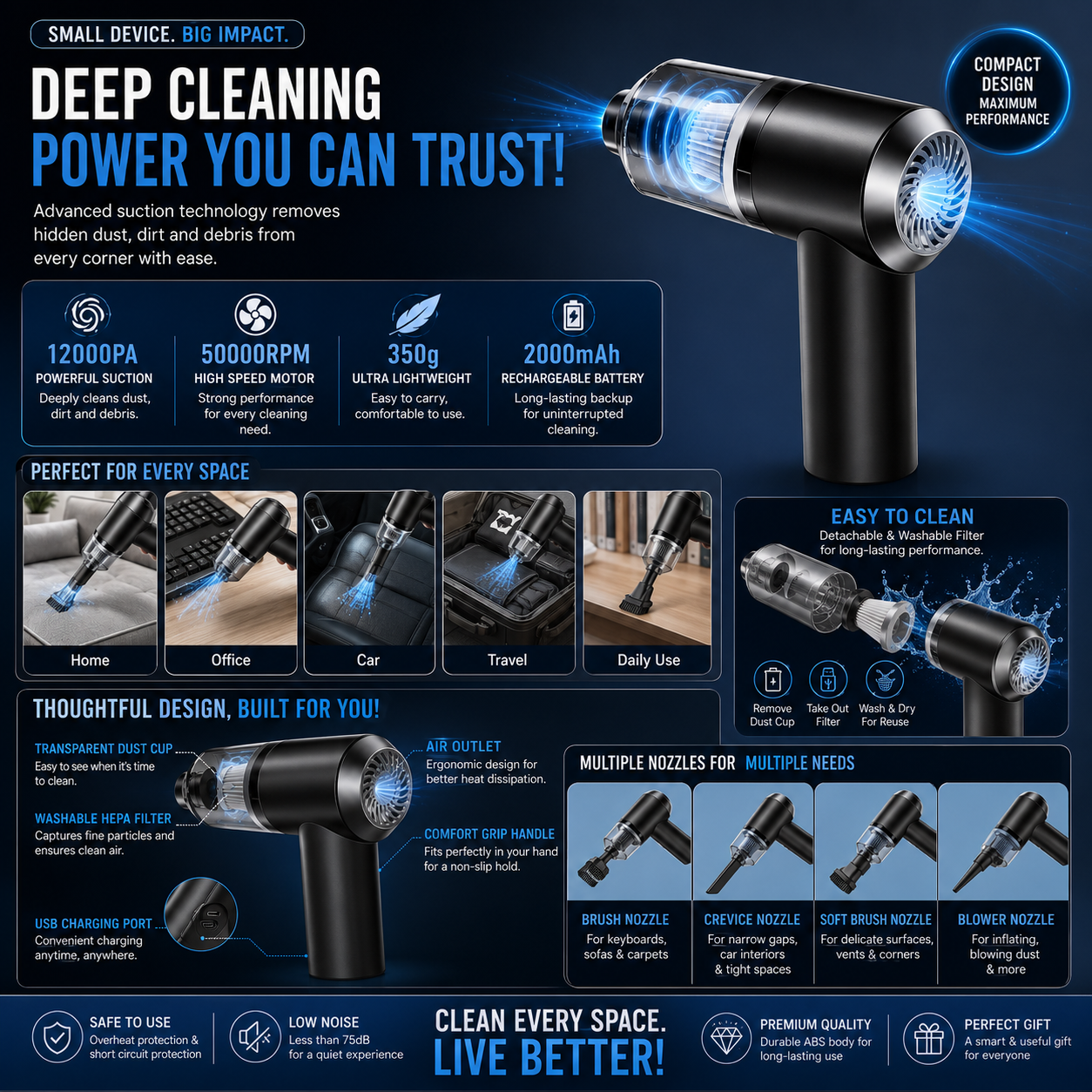 Multifunctional Air Duster Cleaner