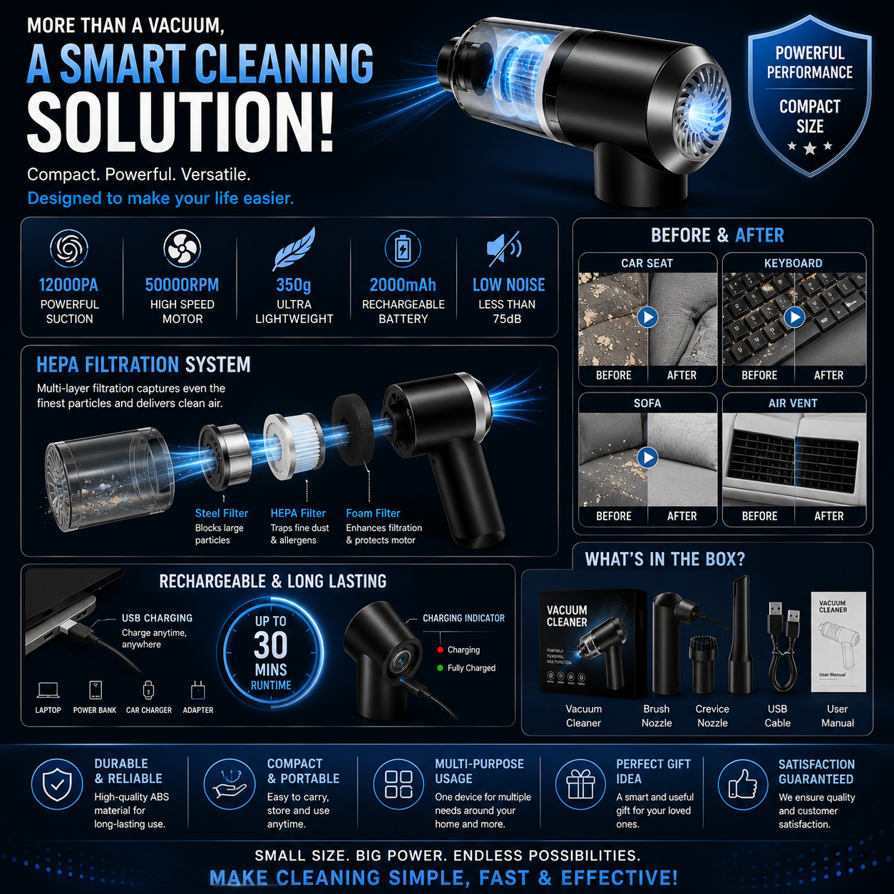 Multifunctional Air Duster Cleaner