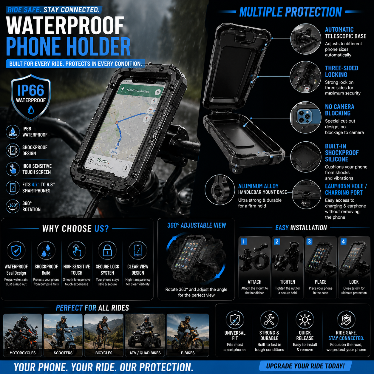 Waterproof Mobile Holder