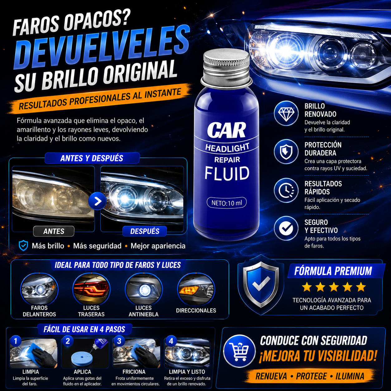 Car headlight restorer (Pack of 2)