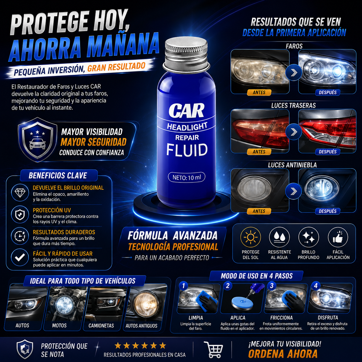 Car headlight restorer (Pack of 2)