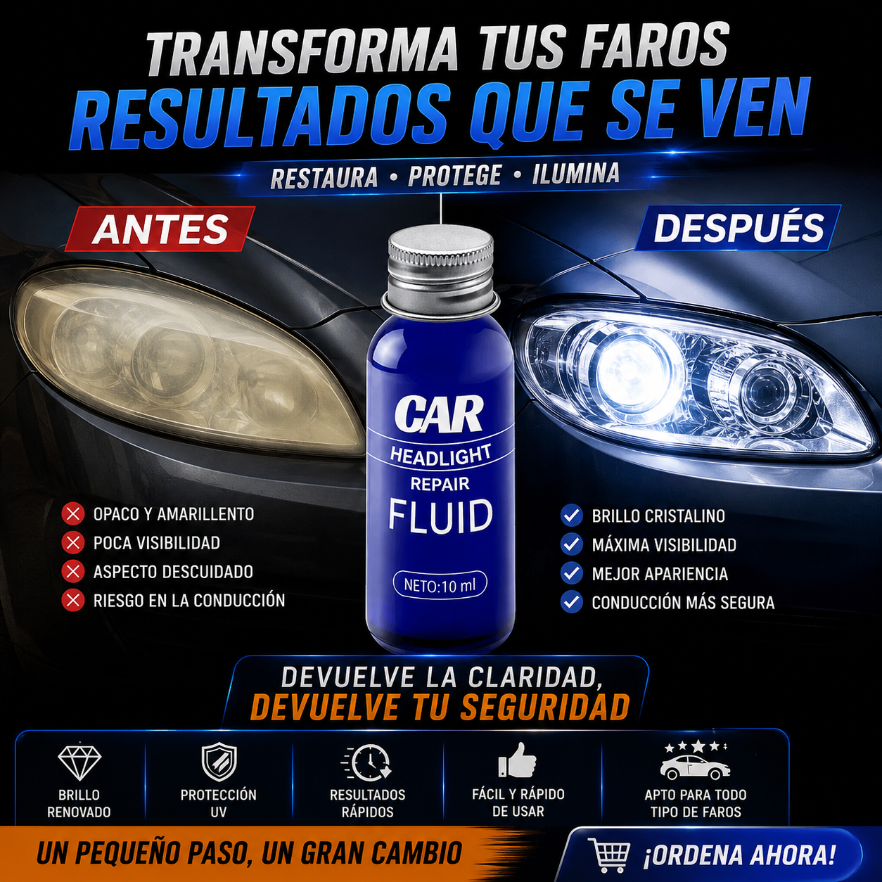 Car headlight restorer (Pack of 2)