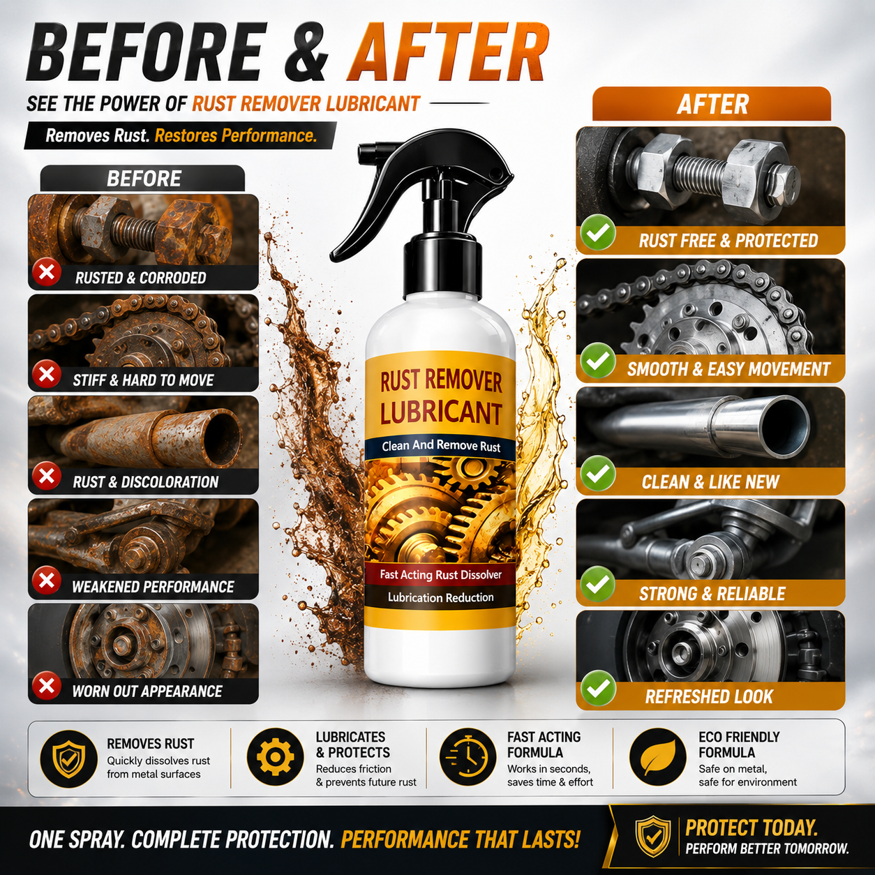 Rust Remover Spray 200ml for Iron, Steel & Metal - Pack of 2