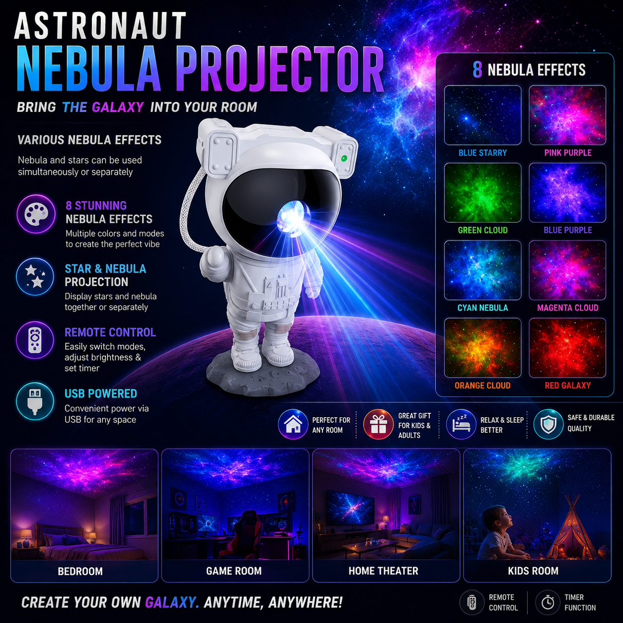 Astronaut Galaxy Projector - 360 Magnetic Head Rotation, Remote Control