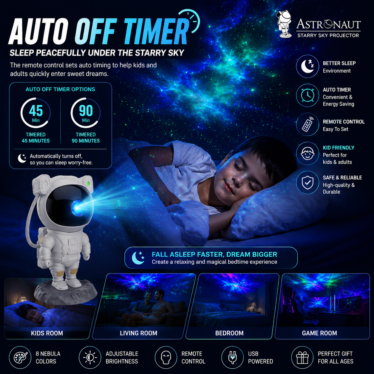 Astronaut Galaxy Projector - 360 Magnetic Head Rotation, Remote Control